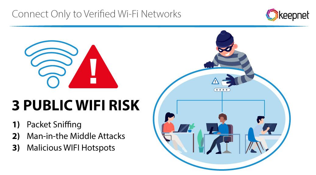 咖啡店免费 Wi-Fi 能不能用？安全吗？